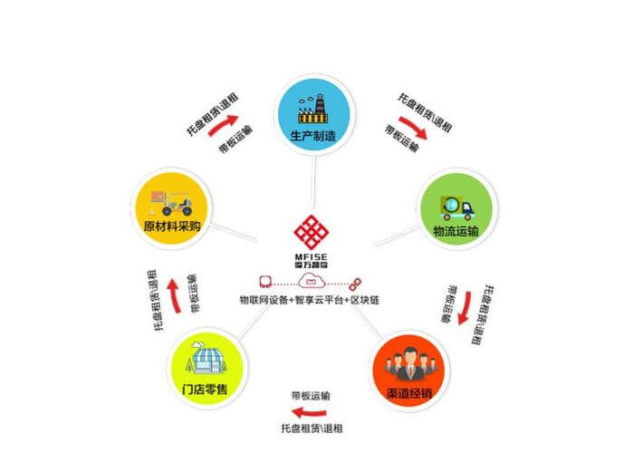 不孕不育咨询在线咨询留电话