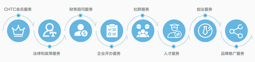 什么是阴道再造术？