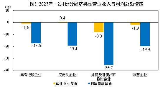 哪些因素可致宫外孕?