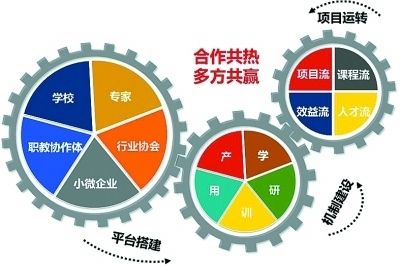 不孕不育电话登记