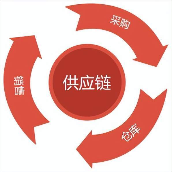做阴道再造术痛不痛