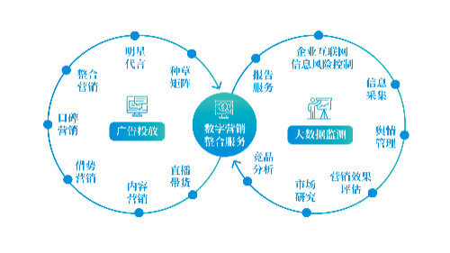 取环后月经推迟